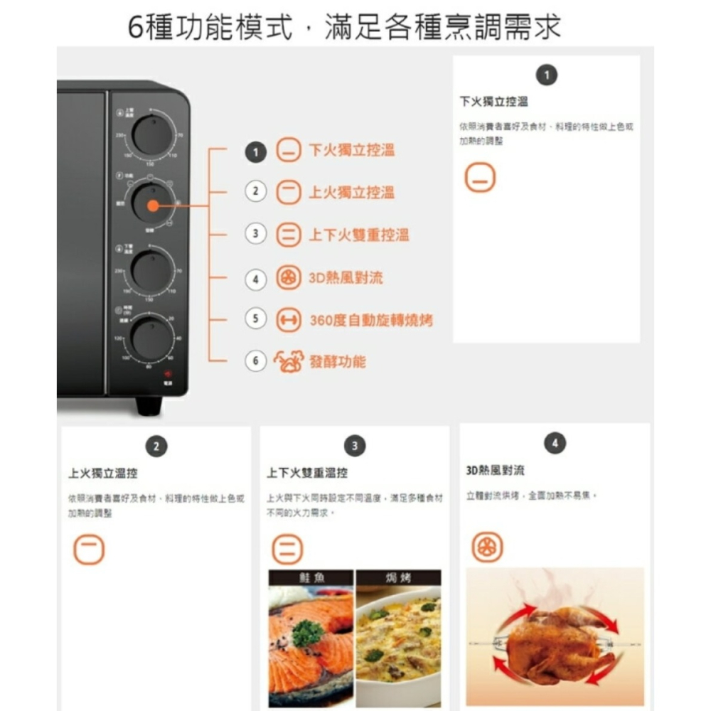 Panasonic 國際牌 32L全平面機械式電烤箱 NB-F3200-細節圖3