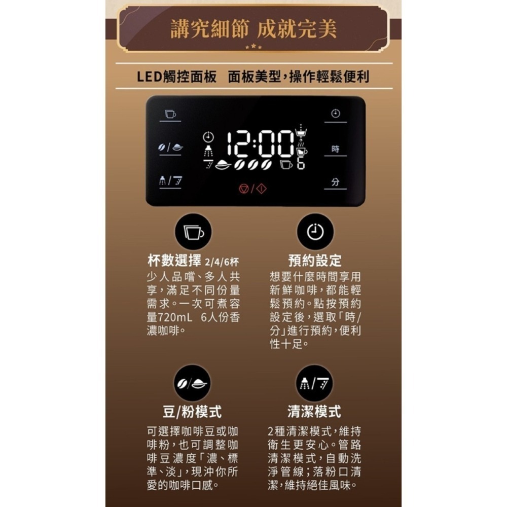 Panasonic 國際牌 咖啡機 NC-A701 贈 NC-SP1701 綜合咖啡豆-細節圖4