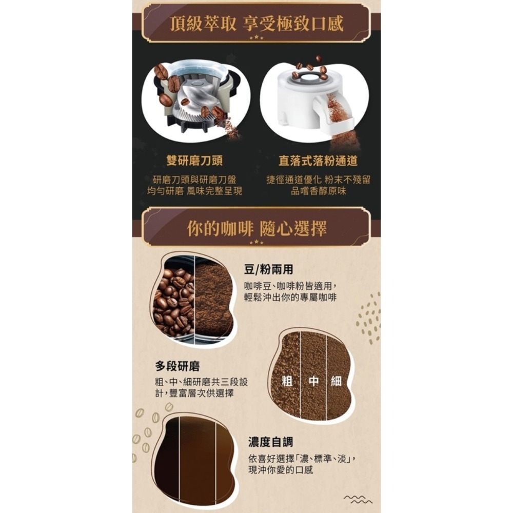 Panasonic 國際牌 咖啡機 NC-A701 贈 NC-SP1701 綜合咖啡豆-細節圖3