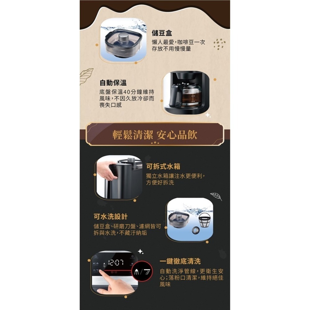 Panasonic 國際牌 咖啡機 NC-A701 贈 NC-SP1701 綜合咖啡豆-細節圖5