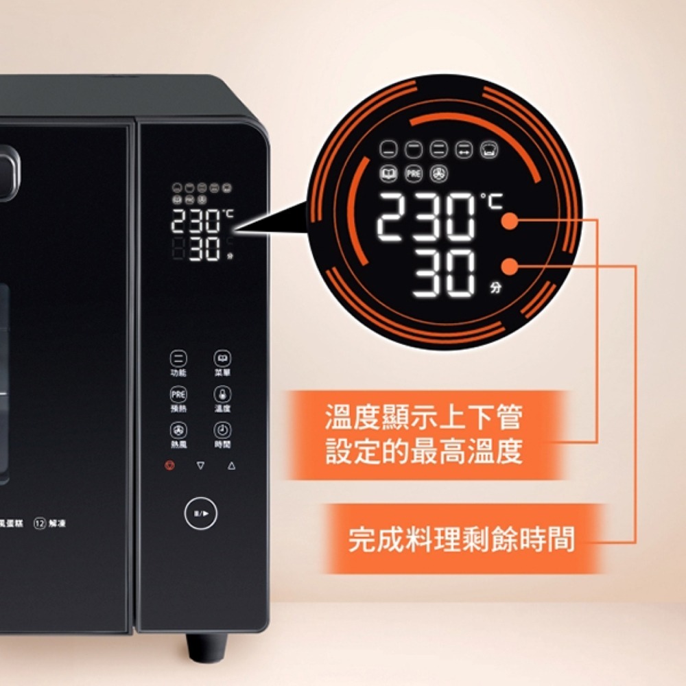 Panasonic 國際牌 32L全平面微電腦電烤箱 NB-MF3210-細節圖3