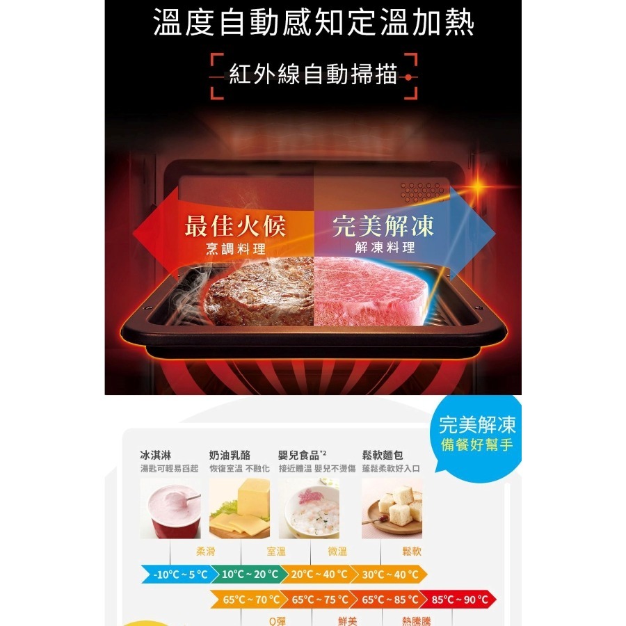 Panasonic 國際牌 30L旋鈕平台式變頻蒸烘烤微波爐 NN-BS807-細節圖3