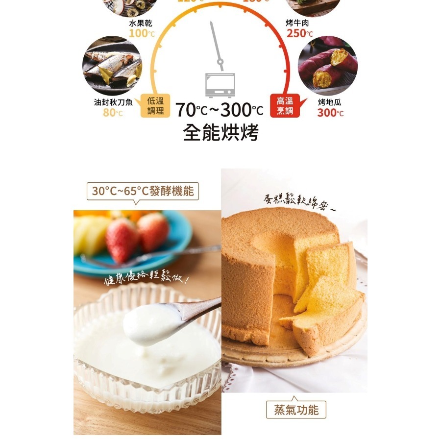 Panasonic 國際牌 30L旋鈕平台式變頻蒸烘烤微波爐 NN-BS807-細節圖8