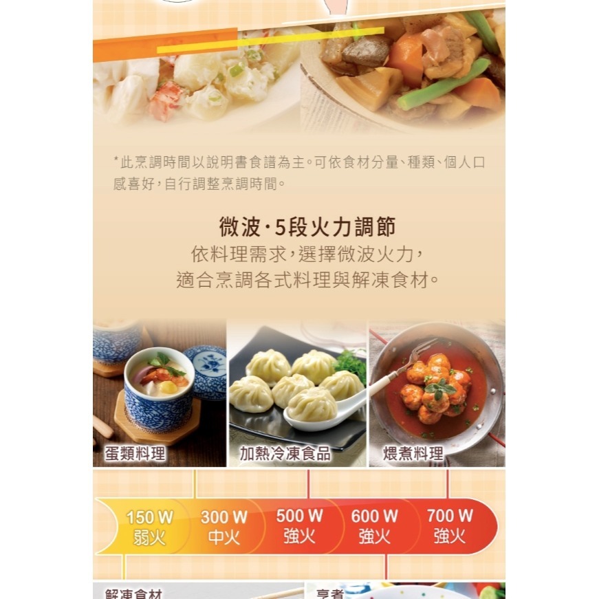 Panasonic 國際牌 23L平台式變頻烘/燒烤微電腦微波爐 NN-FS301-細節圖5