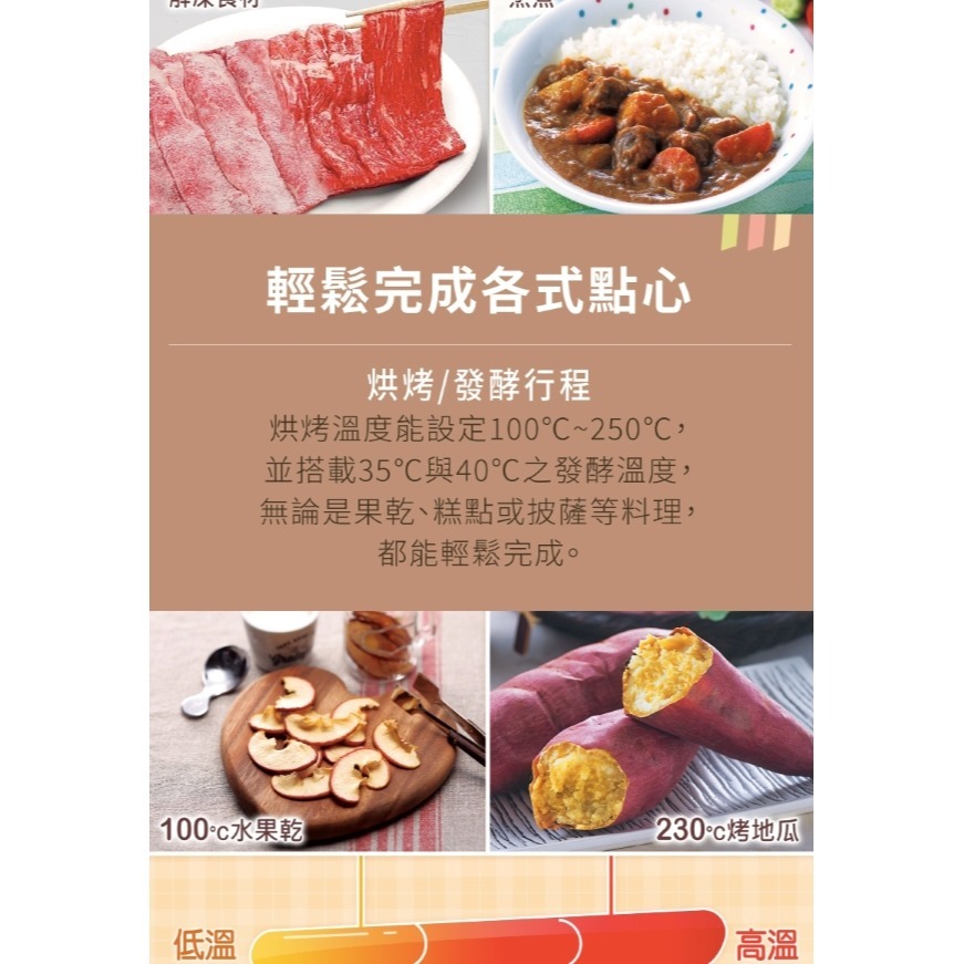 Panasonic 國際牌 23L平台式變頻烘/燒烤微電腦微波爐 NN-FS301-細節圖6