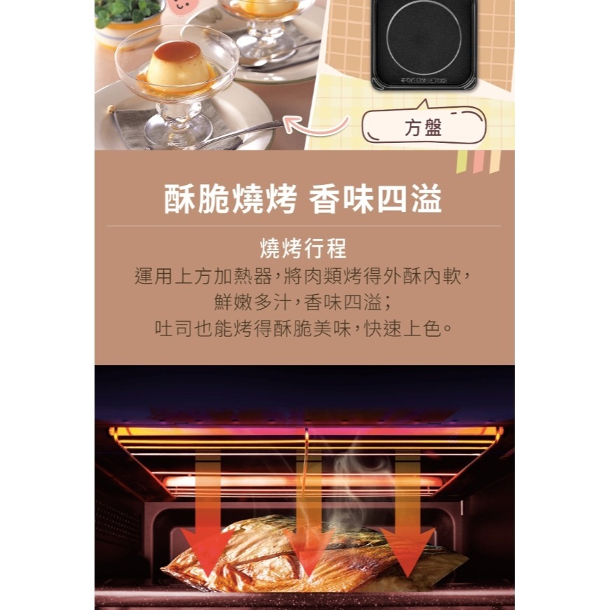 Panasonic 國際牌 23L平台式變頻烘/燒烤微電腦微波爐 NN-FS301-細節圖8