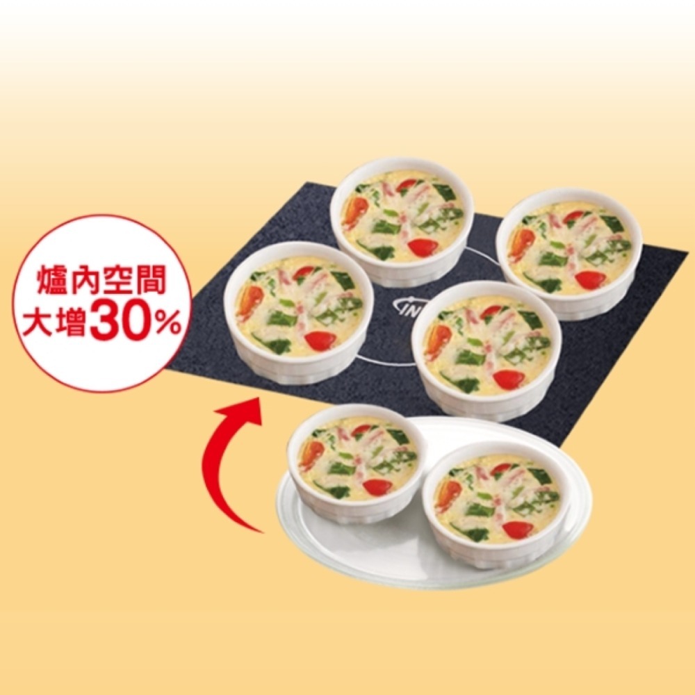 Panasonic 國際牌 27L平台式變頻微電腦微波爐 NN-SF564-細節圖4