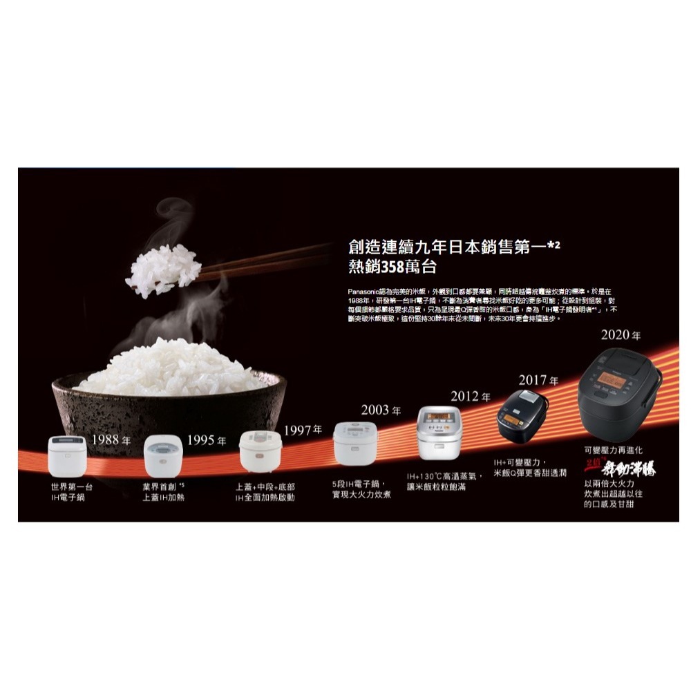 Panasonic 國際牌 日製6人份可變壓力IH微電腦電子鍋 SR-PAA100-細節圖4
