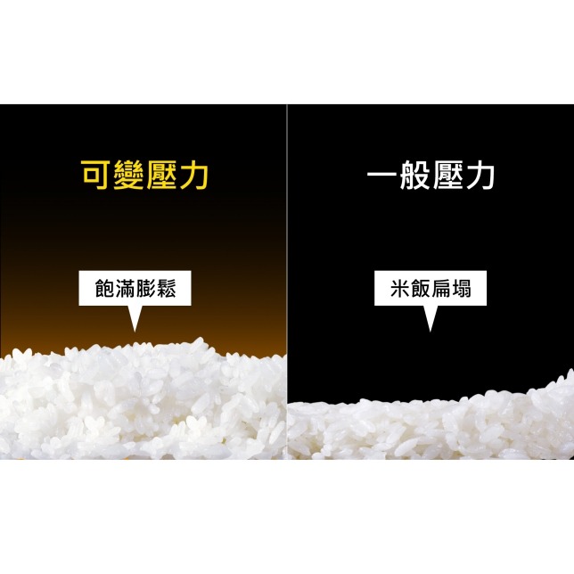 Panasonic 國際牌 日製6人份可變壓力IH微電腦電子鍋 SR-PAA100-細節圖6