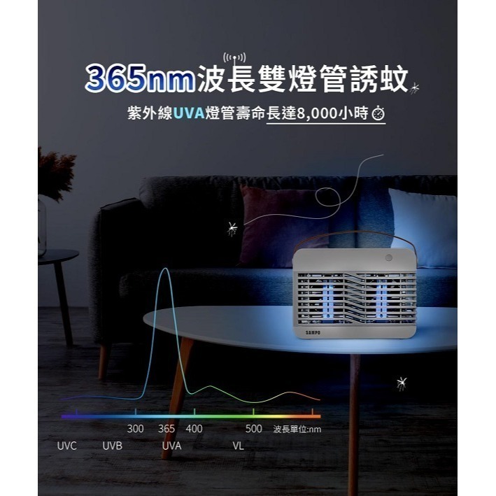 SAMPO 聲寶 17W 雙旋風吸入電擊式捕蚊燈ML-KA17S-細節圖4