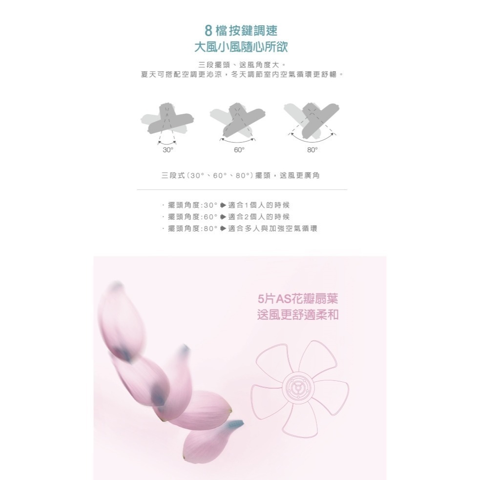 AIRMATE 艾美特 12吋 五片葉DC負離子桌扇FD3015M-細節圖3