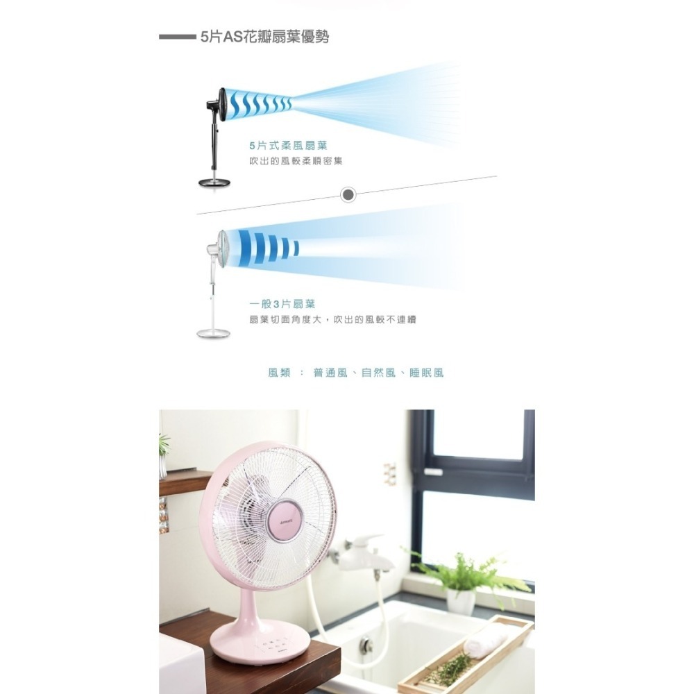 AIRMATE 艾美特 12吋 五片葉DC負離子桌扇FD3015M-細節圖4