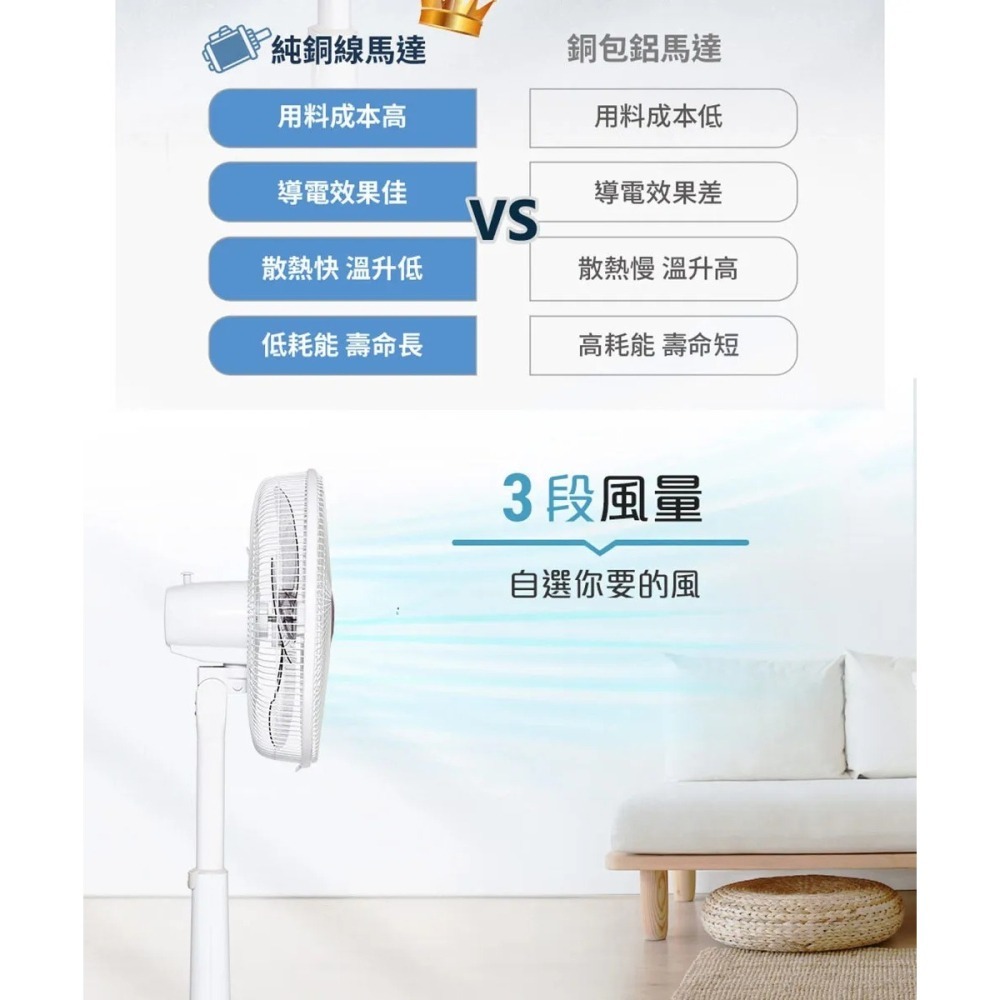 SAMPO 聲寶 14吋五片扇葉機械式立扇 SK-FP14Q-細節圖4