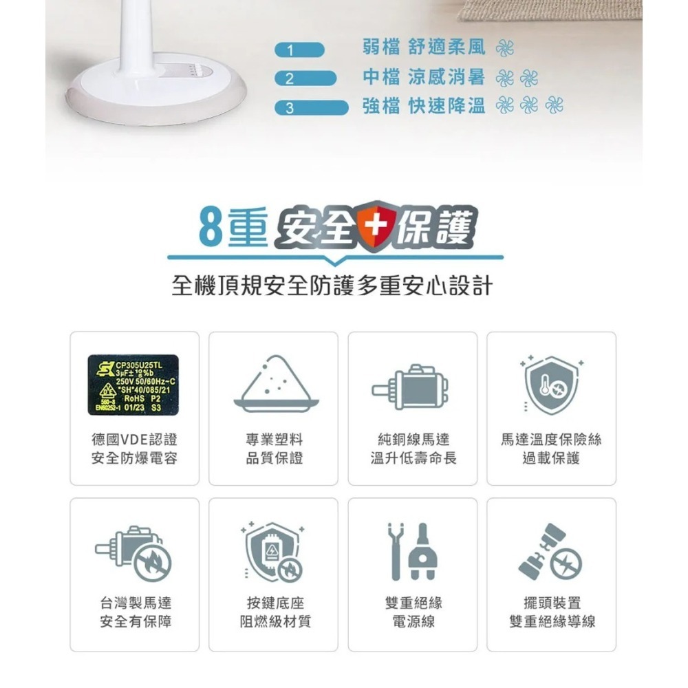 SAMPO 聲寶 14吋五片扇葉機械式立扇 SK-FP14Q-細節圖5