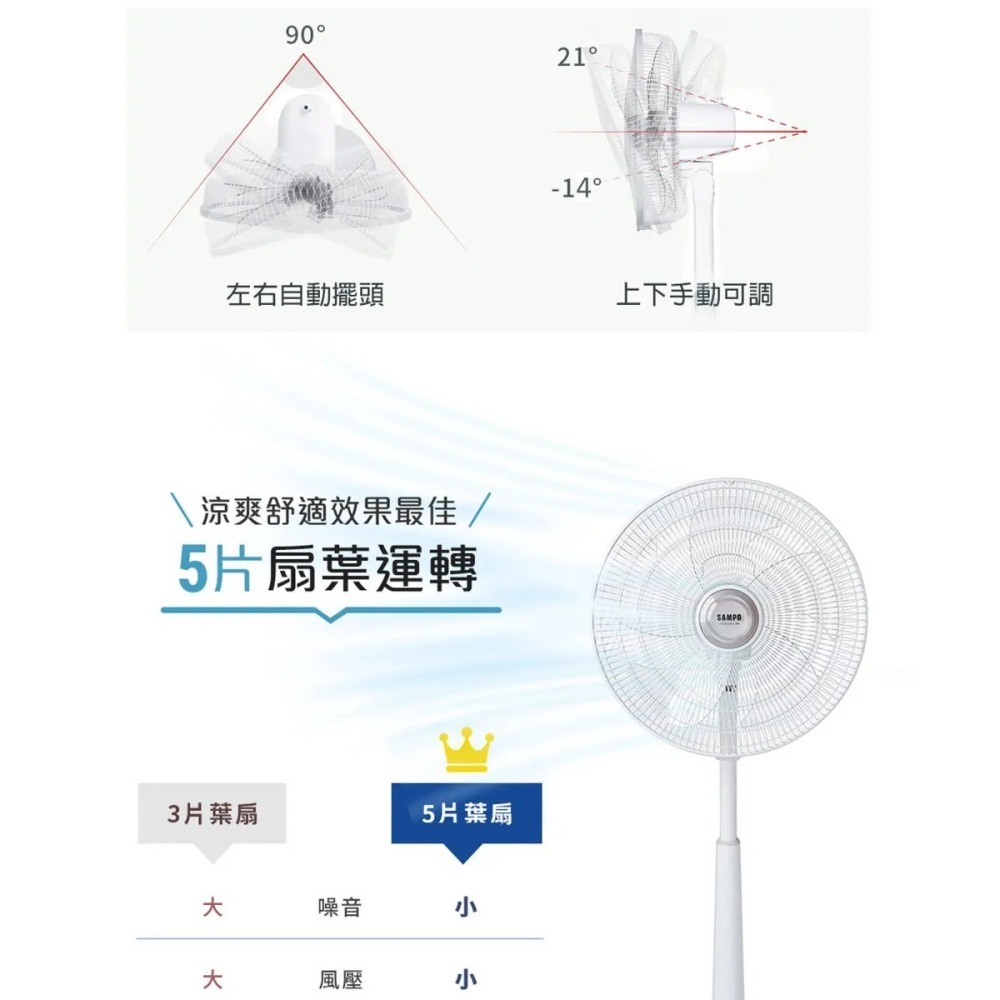 SAMPO 聲寶 14吋五片扇葉機械式立扇 SK-FP14Q-細節圖7
