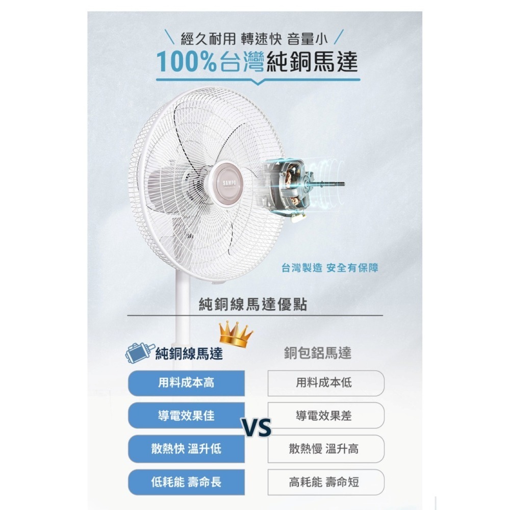 SAMPO 聲寶 16吋五片扇葉機械式立扇 SK-FP16Q-細節圖3