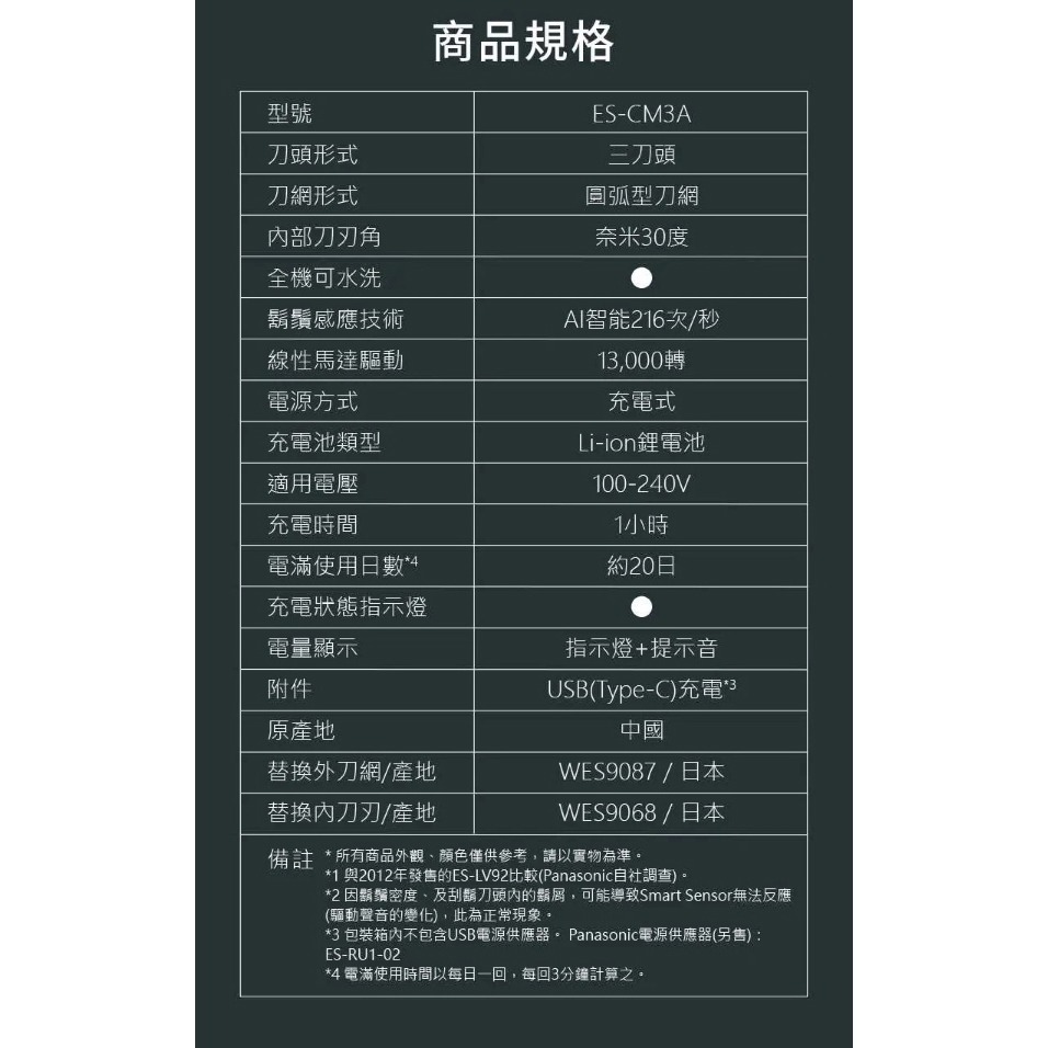 Panasonic 國際牌 掌上型三刀頭防水充電式電鬍刀ES-CM3A-細節圖10