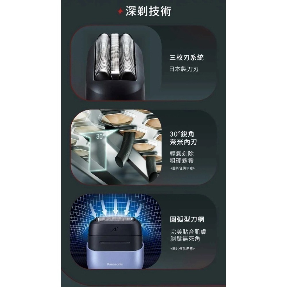 Panasonic 國際牌 掌上型三刀頭防水充電式電鬍刀ES-CM3A-細節圖8