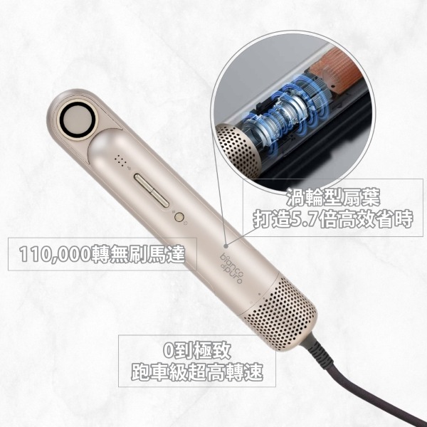 Bianco di puro 彼安特 BELLA 高速負離子吹風機HD111/HD121-細節圖3