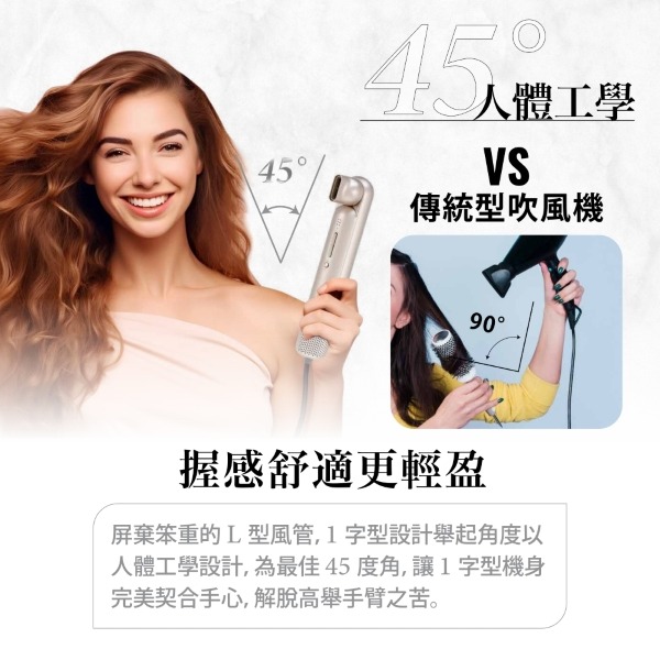 Bianco di puro 彼安特 BELLA 高速負離子吹風機HD111/HD121-細節圖6