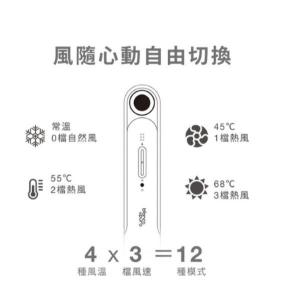 Bianco di puro 彼安特 BELLA 高速負離子吹風機HD111/HD121-細節圖8