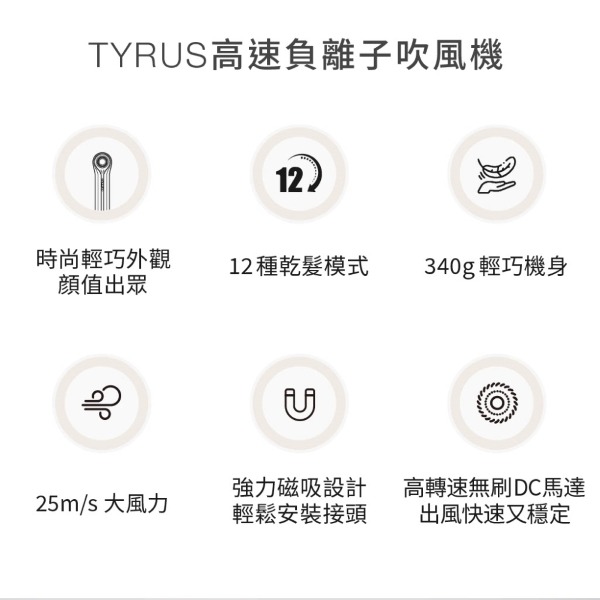 Bianco di puro 彼安特 TYRUS 高速負離子吹風機HD200/HD211-細節圖5