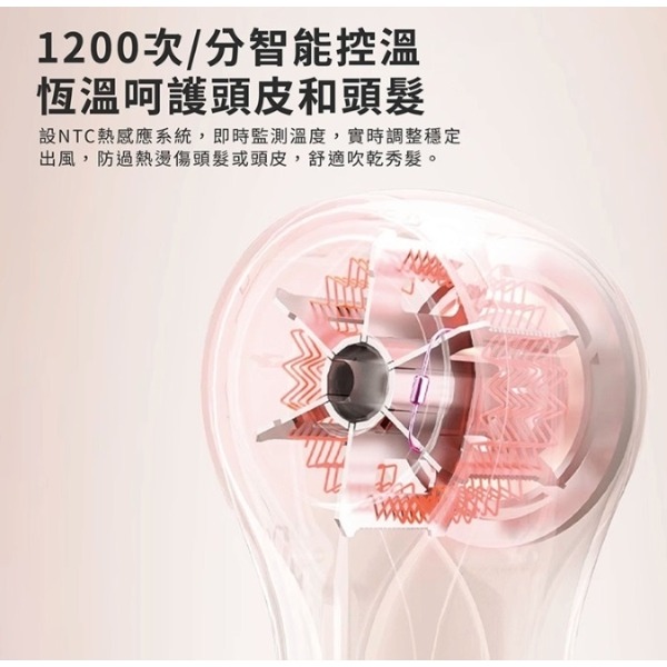 Bianco di puro 彼安特 TYRUS 高速負離子吹風機HD200/HD211-細節圖7
