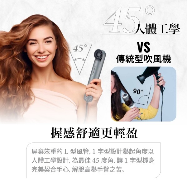 Bianco di puro 彼安特 BELLA 高速負離子吹風機HD010-細節圖8
