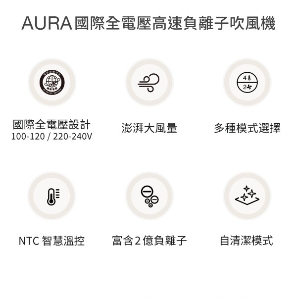 Bianco di puro 彼安特 AURA 國際雙電壓高速負離子吹風機 HD050/HD051-細節圖3