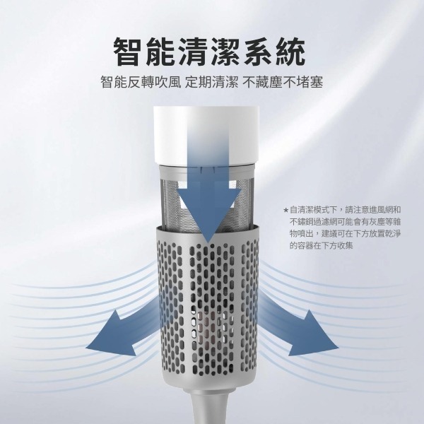 Bianco di puro 彼安特 AURA 國際雙電壓高速負離子吹風機 HD050/HD051-細節圖8