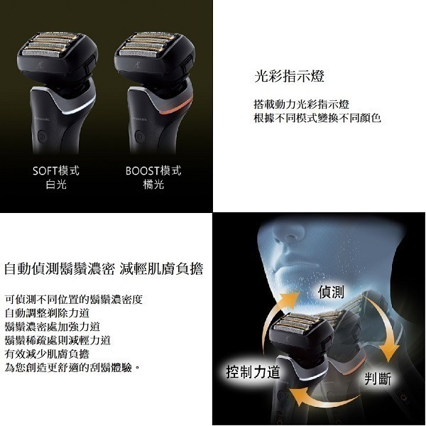 Panasonic 國際牌 日製旗艦型6枚刃充電式水洗電鬍刀ES-L690U-細節圖2