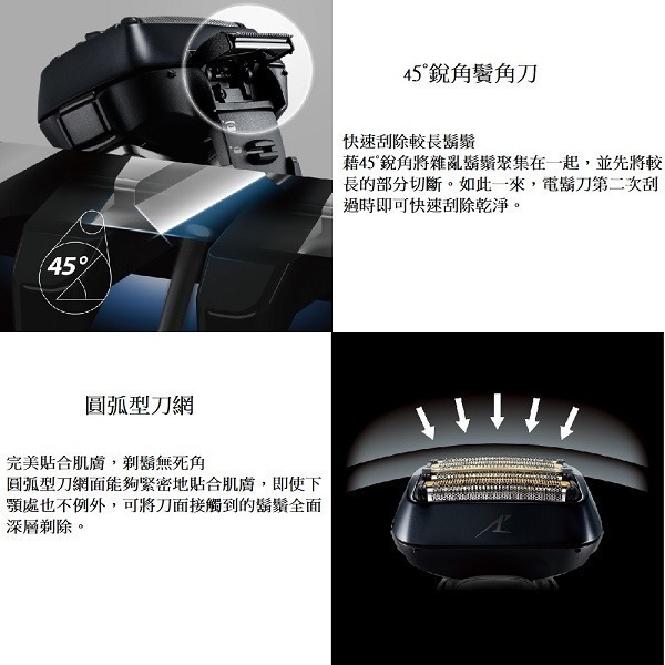 Panasonic 國際牌 日製旗艦型6枚刃充電式水洗電鬍刀ES-L690U-細節圖7