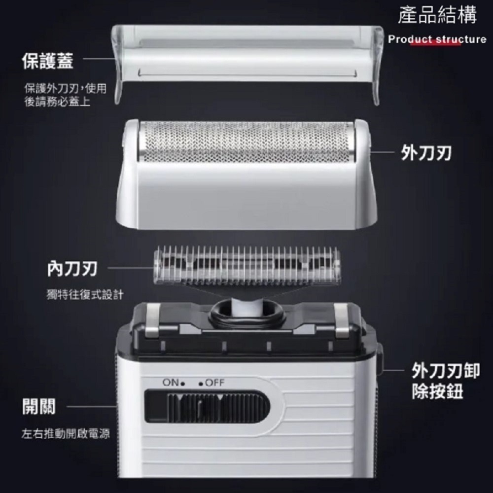 Panasonic  日製攜帶式電動迷你刮鬍刀ES-RS10-細節圖6