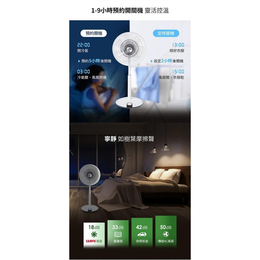 SAMPO 聲寶 14吋7+7片扇葉DC直流馬達微電腦遙控立扇SK-FJ14PD --細節圖11