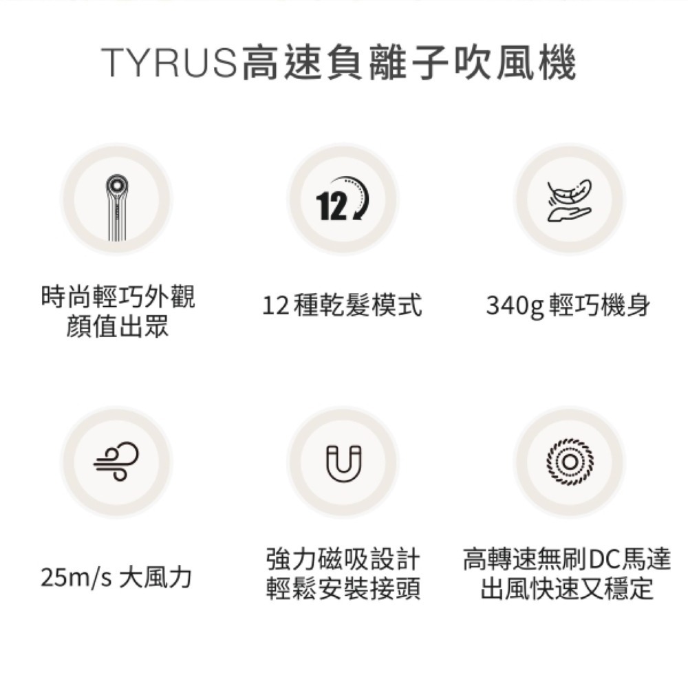 Bianco di puro 彼安特 TYRUS 高速負離子吹風機HD222-細節圖4