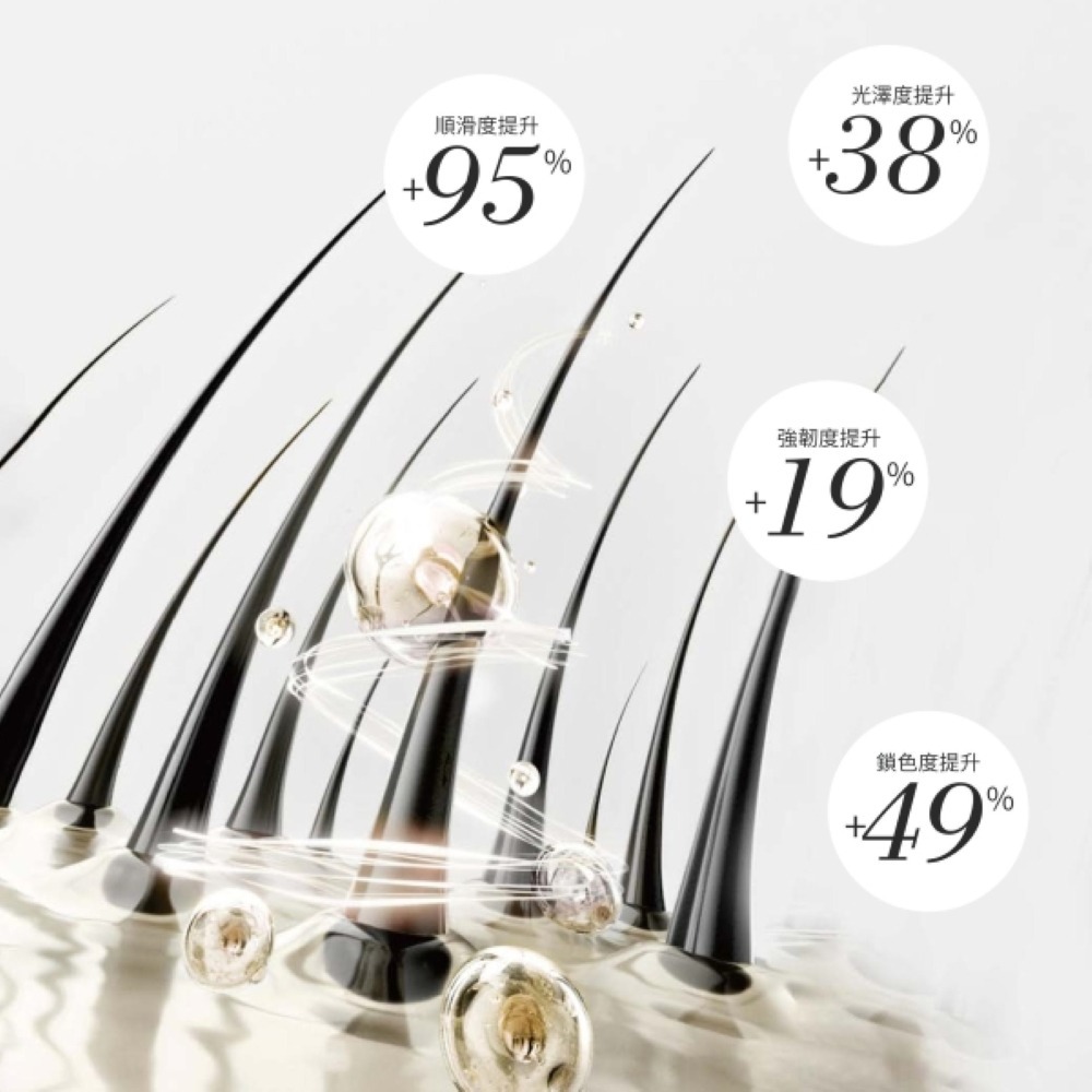 Bianco di puro 彼安特 TYRUS 高速負離子吹風機HD222-細節圖7