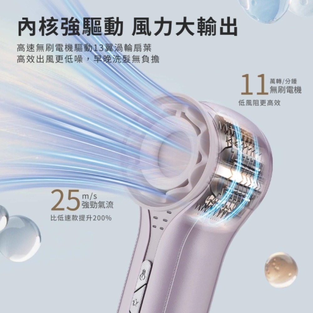 Bianco di puro 彼安特 TYRUS 高速負離子吹風機HD222-細節圖9