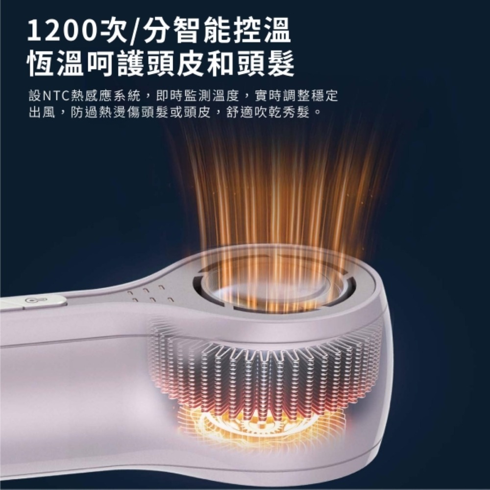 Bianco di puro 彼安特 TYRUS 高速負離子吹風機HD222-細節圖10