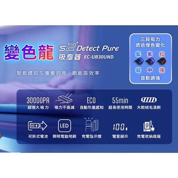SAMPO 聲寶 變色龍S2 Detect Pure吸塵器EC-UB30UND-細節圖2