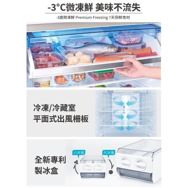 贈商品卡2000元 (約裝商品) SAMPO 聲寶 605L三門變頻冰箱(故宮聯名款) SR-C61GDV-細節圖5