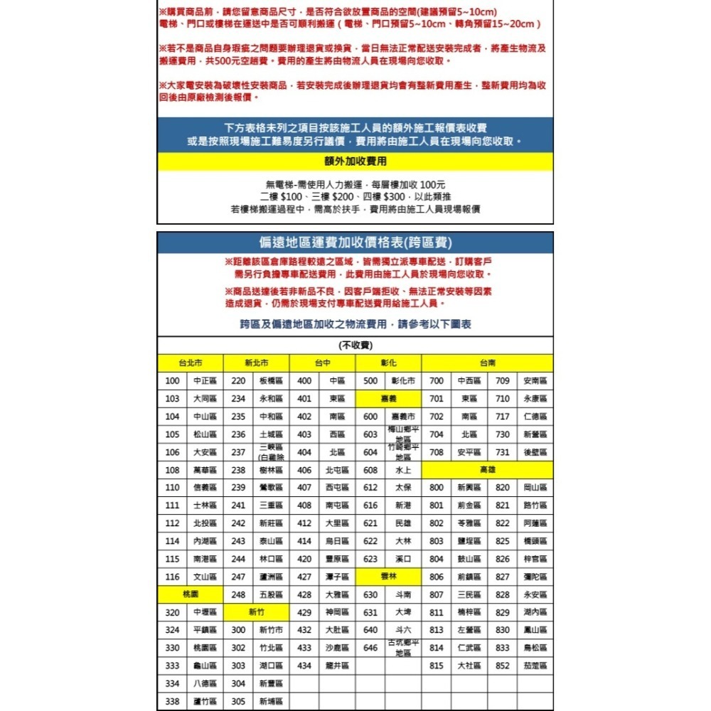 贈商品卡1500元 (約裝商品)SAMPO 聲寶 19kg 洗劑智慧投⼊直立式變頻洗衣機(故宮聯名款) ES-P19DA-細節圖9