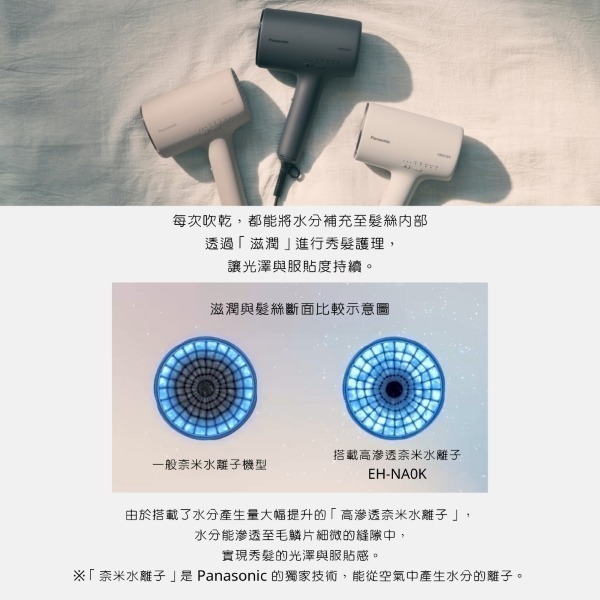 Panasonic 國際牌 高滲透奈米水離子吹風機EH-NA0K-細節圖5