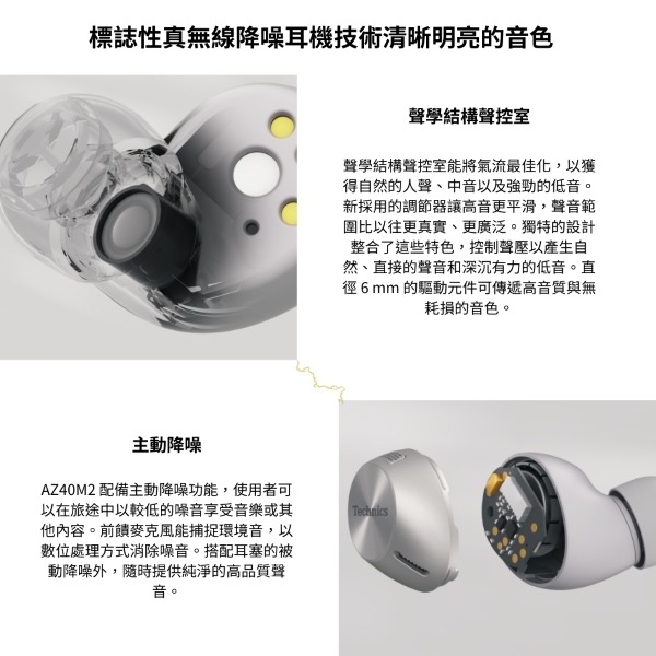 Technics 真無線降噪藍牙耳機EAH-AZ40M2-細節圖3