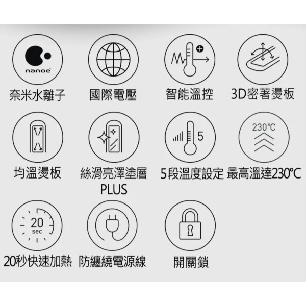 Panasonic 國際牌 5段溫控直髮捲燙器 EH-HS0J-細節圖3