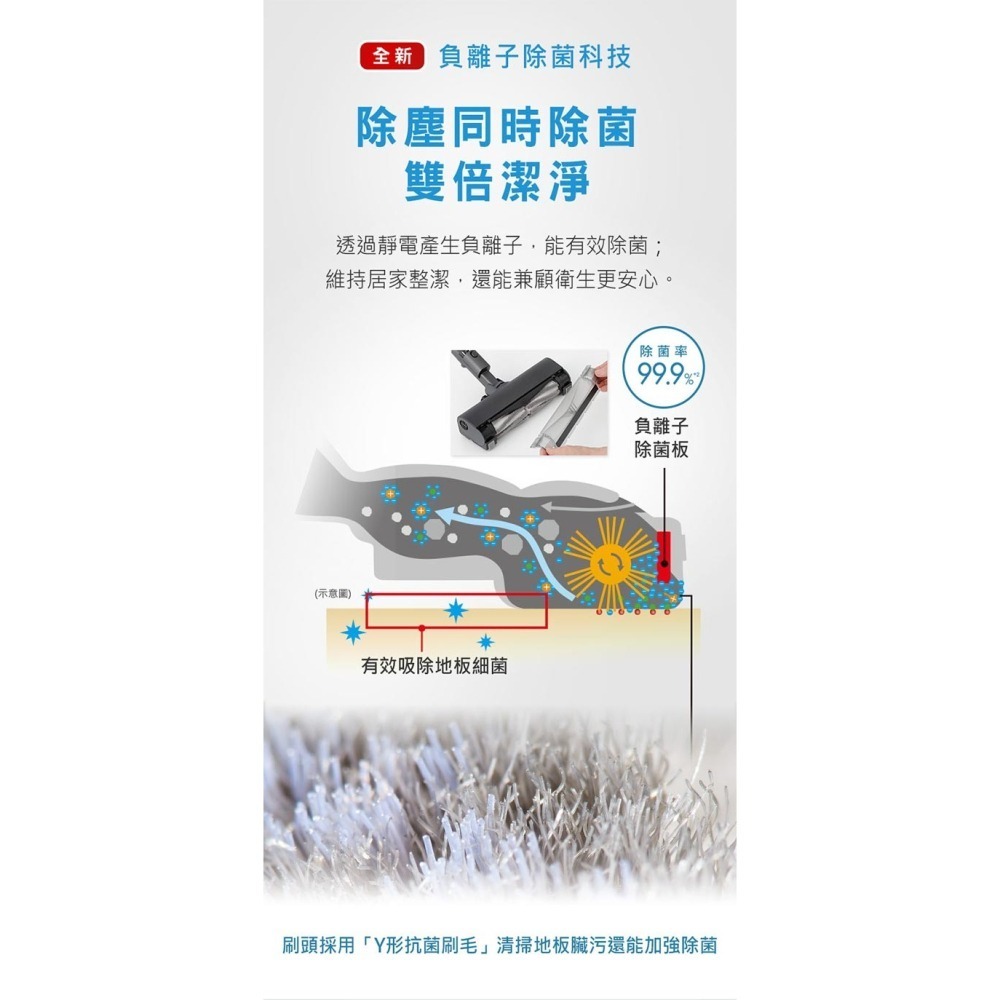 Panasonic 國際牌 無線直立/手持式150W無纏結毛髮吸塵器MC-SB85K-細節圖4