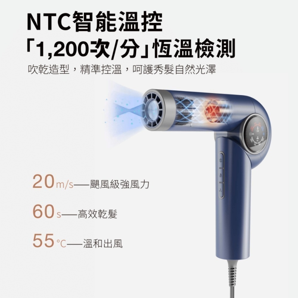 Bianco di puro 彼安特 U7超輕量摺疊高速負離子護髮吹風機 HD041-細節圖8