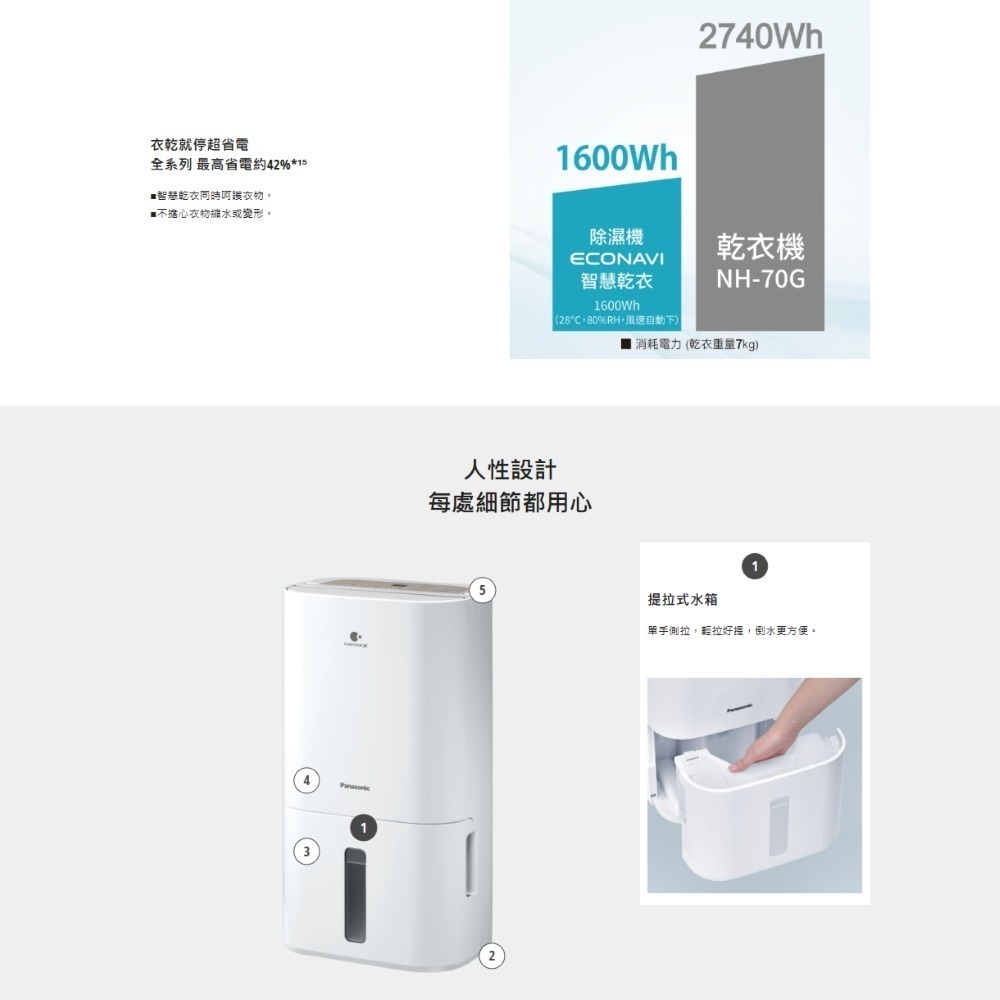 Panasonic 國際牌 9L nanoeX 除濕機 F-Y18PN-細節圖5
