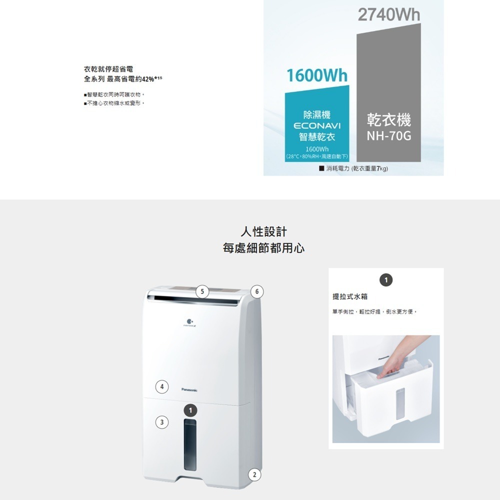 Panasonic 國際牌 11L nanoeX 除濕機 F-Y22PN-細節圖5