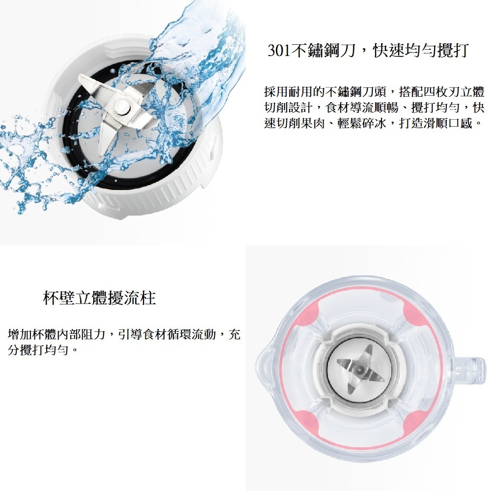 Panasonic 國際牌 1.5L 玻璃杯果汁機MX-EG5301-細節圖2