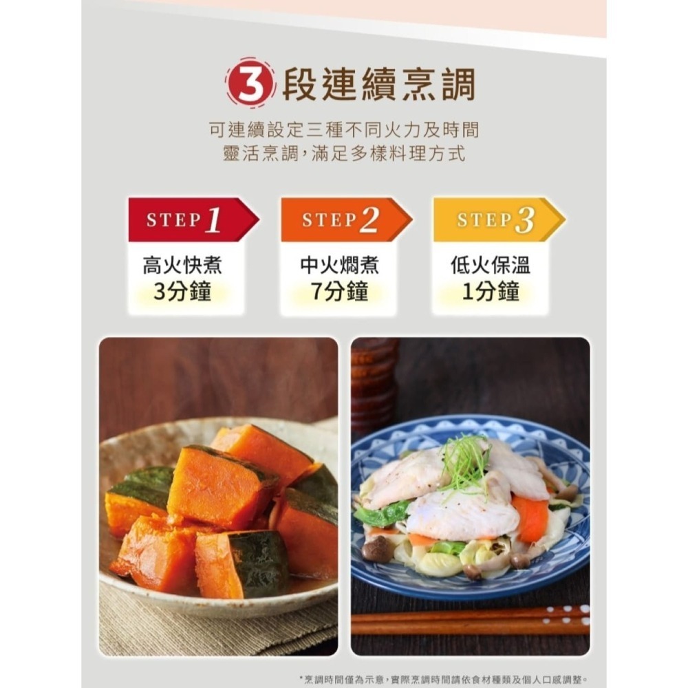 Panasonic 國際牌 32L 轉盤式變頻微電腦微波爐 NN-ST65QB-細節圖6